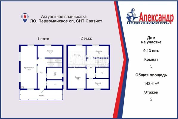 Продам дом в поселке Связист, Связист(п.Соколинское) снт, 45 км от города