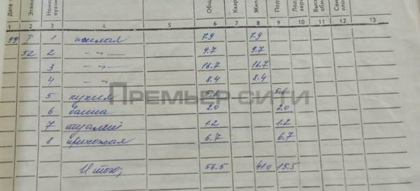 Продам многокомнатную квартиру, Чижевского ул, 13, Калуга г