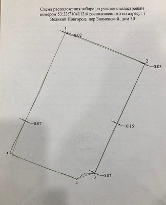 Продам участок 12,3 соток, Знаменский пер, Великий Новгород г, 0 км от города