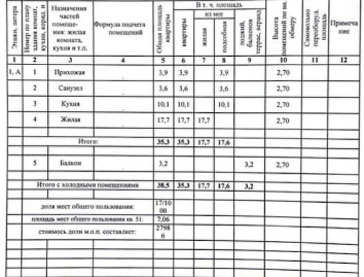 Продам однокомнатную (1-комн.) квартиру, Рымникская ул, 13, Российский п