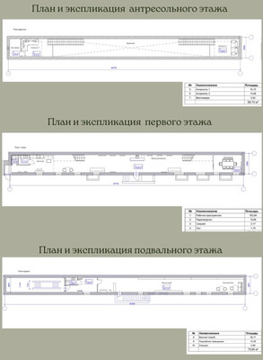 Сдам коммерческое помещение 216,6 м2, Софийская наб, 34, Москва г