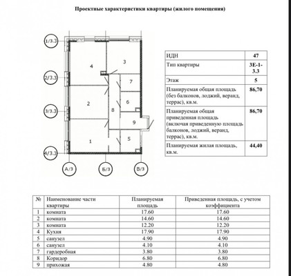 Продам трехкомнатную (3-комн.) квартиру (долевое), Автозаводская ул, Москва г