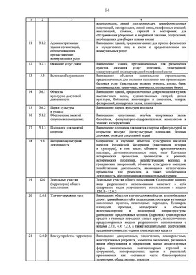Продам землю для коммерческого использования 31,9 соток, Безымянная ул, Гурьевск г