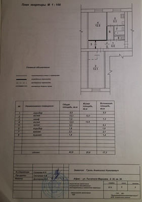 Продам двухкомнатную (2-комн.) квартиру, Писателя Маршака ул, 30, Воронеж г