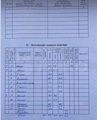 Продам многокомнатную квартиру, Успенская ул, 11, Йошкар-Ола г