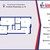 Продам двухкомнатную (2-комн.) квартиру, 33, Романовка п