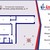 Продам трехкомнатную (3-комн.) квартиру, Хохлова ул, 17, Гатчина г