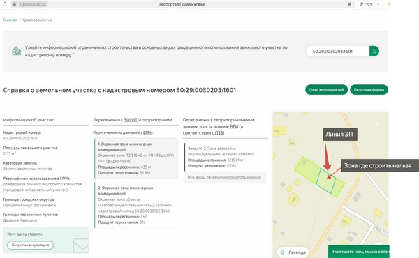 Продам участок 12 соток, ИЖС, Ивановская ул, Ивановка д, 0 км от города