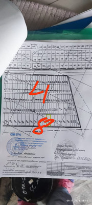 Продам участок 8 соток, Фермерское хоз., Куматырь х, 0 км от города