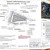 Продам землю для коммерческого использования 10,74 соток, Садоводство, Горького ул, 77, Каневская ст-ца
