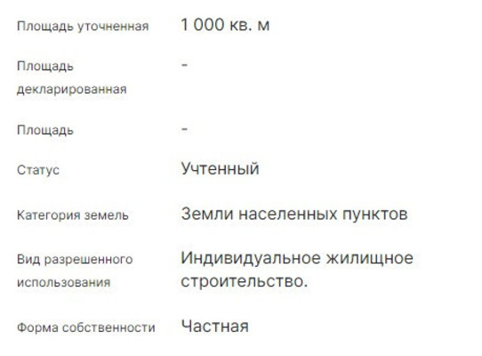 Продам участок 10 соток, Самоварная ул, Эстачи д, 0 км от города