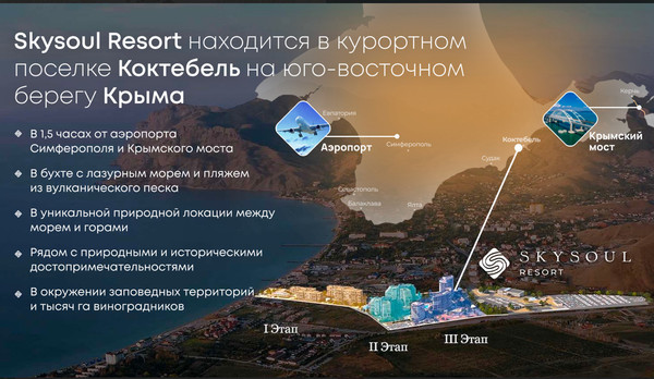 Продам двухкомнатную (2-комн.) квартиру (долевое), Арматлукская ул, 2, Коктебель пгт