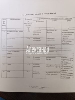 Продам дом, Горка п, 200 км от города
