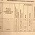 Продам двухкомнатную (2-комн.) квартиру, Можайская ул, 159, Ростов-на-Дону г