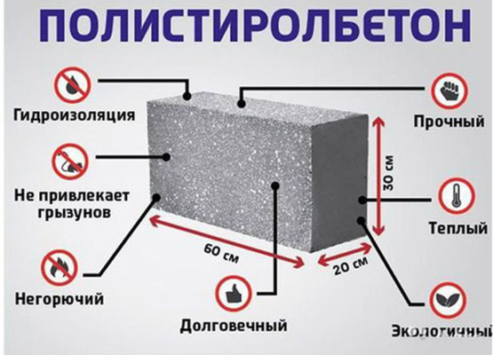 Продам дом, Рыболовецкий пер, 10, Ростов-на-Дону г, 0 км от города