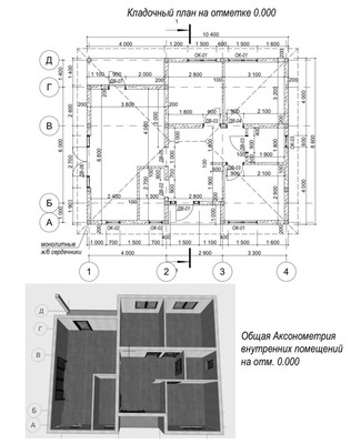 Продам дом, Сейнерная ул, 7, Новороссийск г, 0 км от города