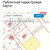 Продам участок 7,5 соток, Фермерское хоз., Сампо тер. СНТ, 0 км от города