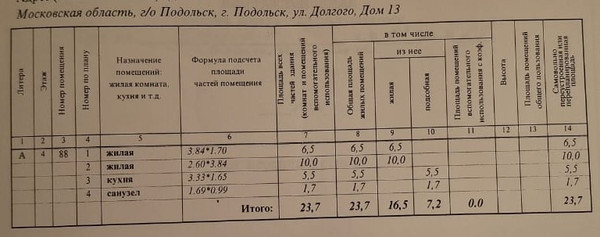 Продам однокомнатную (1-комн.) квартиру, Подольская ул, 13, Северово д