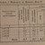 Продам однокомнатную (1-комн.) квартиру, Подольская ул, 13, Северово д