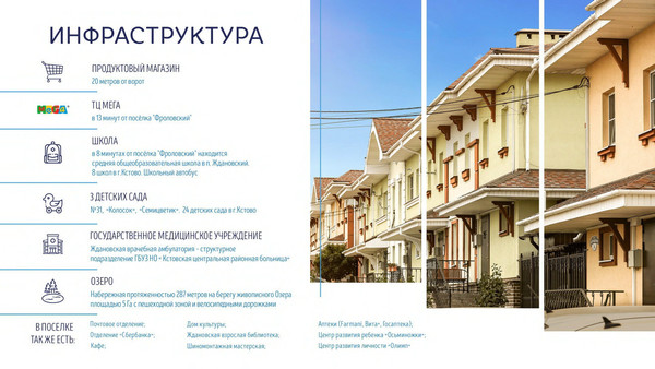 Продам таунхаус, Западная ул, 47, Фроловское д, 0 км от города