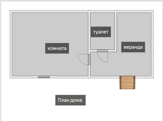 Продам дачу, Ручейная ул, Воскресенское с, 0 км от города