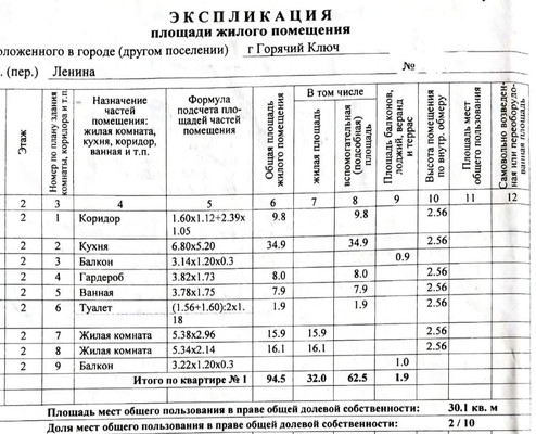 Продам двухкомнатную (2-комн.) квартиру, Ленина ул, 232г, Горячий Ключ г