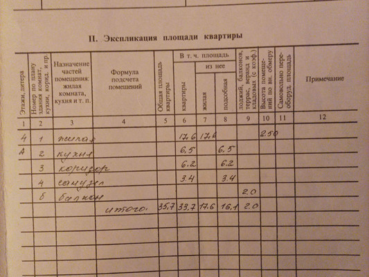 Продам однокомнатную (1-комн.) квартиру, Димитрова ул, 57Б, Йошкар-Ола г