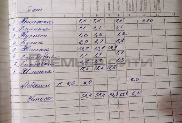 Продам двухкомнатную (2-комн.) квартиру, Степана Разина ул, 91, Калуга г