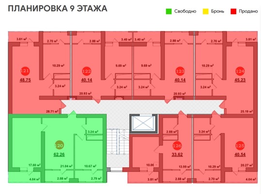 Продам двухкомнатную (2-комн.) квартиру, Генерала Родионова ул, 11а, Симферополь г