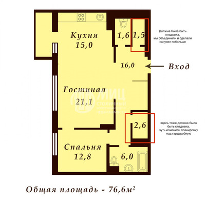 Продам двухкомнатную (2-комн.) квартиру, Яна Райниса б-р, 31, Москва г
