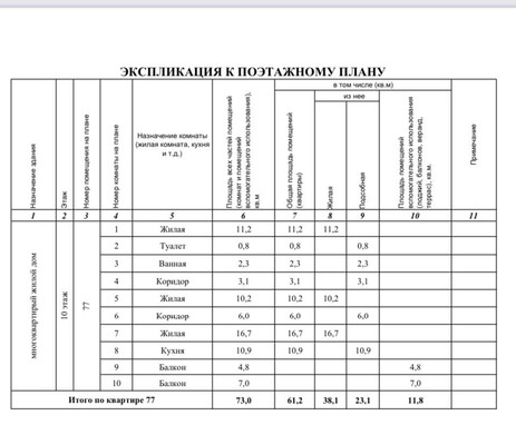 Продам трехкомнатную (3-комн.) квартиру, Видова ул, 157, Новороссийск г
