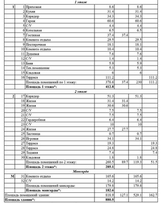 Продам дом, Набережная ул, 5б, Лесной п, 0 км от города