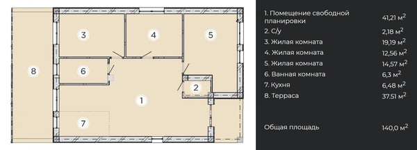 Продам коттедж, Урожайный пер, 17а, Белоглинка с, 0 км от города