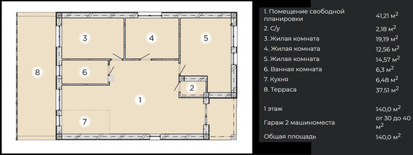 Продам коттедж, Урожайный пер, 17а, Белоглинка с, 0 км от города