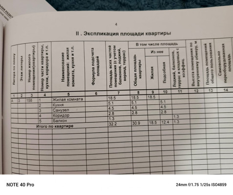 Продам однокомнатную (1-комн.) квартиру, Профессора Камая ул, 10к2, Казань г