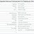Продам однокомнатную (1-комн.) квартиру, Художественный проезд, 5, Подольск г