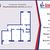Продам трехкомнатную (3-комн.) квартиру, Новоколомяжский пр-кт, 12к3, Санкт-Петербург г