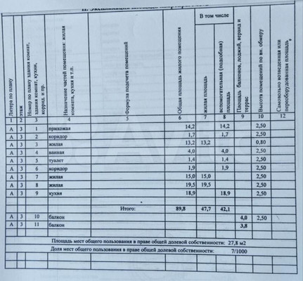 Продам трехкомнатную (3-комн.) квартиру, им. писателя Знаменского пр-кт, 17, Краснодар г