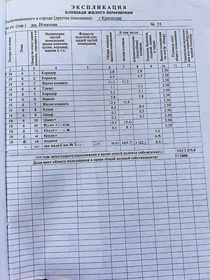 Продам многокомнатную квартиру, Игнатова пер, 55, Переправная ст-ца
