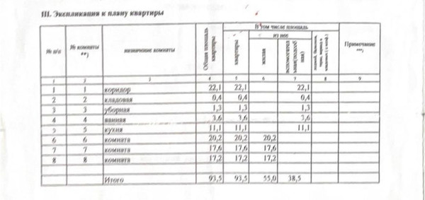 Продам трехкомнатную (3-комн.) квартиру, Казанская ул, 35, Санкт-Петербург г