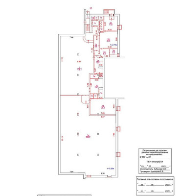 Продам коммерческое помещение 680 м2, Пролетарский пр-кт, 4, Москва г