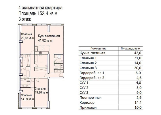 Продам многокомнатную квартиру, Годовикова ул, 11к4, Москва г