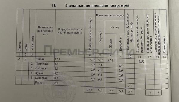 Продам однокомнатную (1-комн.) квартиру, Мичурина ул, 17, Калуга г