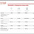 Продам двухкомнатную (2-комн.) квартиру (долевое), Халитова ул, 8, Казань г