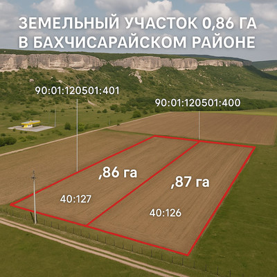 Продам землю для коммерческого использования 1,73 соток, Фермерское хоз., Красный Мак с
