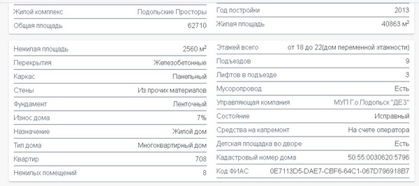 Продам двухкомнатную (2-комн.) квартиру, 43-й Армии ул, 19, Подольск г