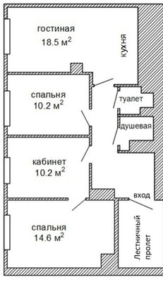 Продам многокомнатную квартиру, Яхромская ул, 3, Москва г