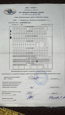 Продам участок 6 соток, ИЖС, Смоленская ул, 16, Волгодонск г, 0 км от города
