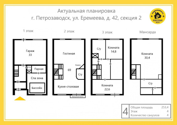 Продам таунхаус, Еремеева (Центр р-н) ул, 42, Петрозаводск г, 0 км от города
