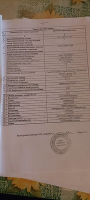 Продам дом, 11-я линия (Дони тер. СНТ) ул, 25, Пушкин г, 0 км от города